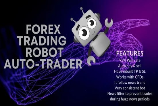 I will develop a profitable mt4, mt5 trading bot for you, FiverrBox