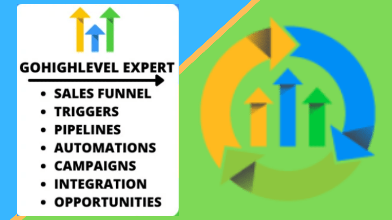I will build gohighlevel funnel and websites for business or marketing agency, FiverrBox