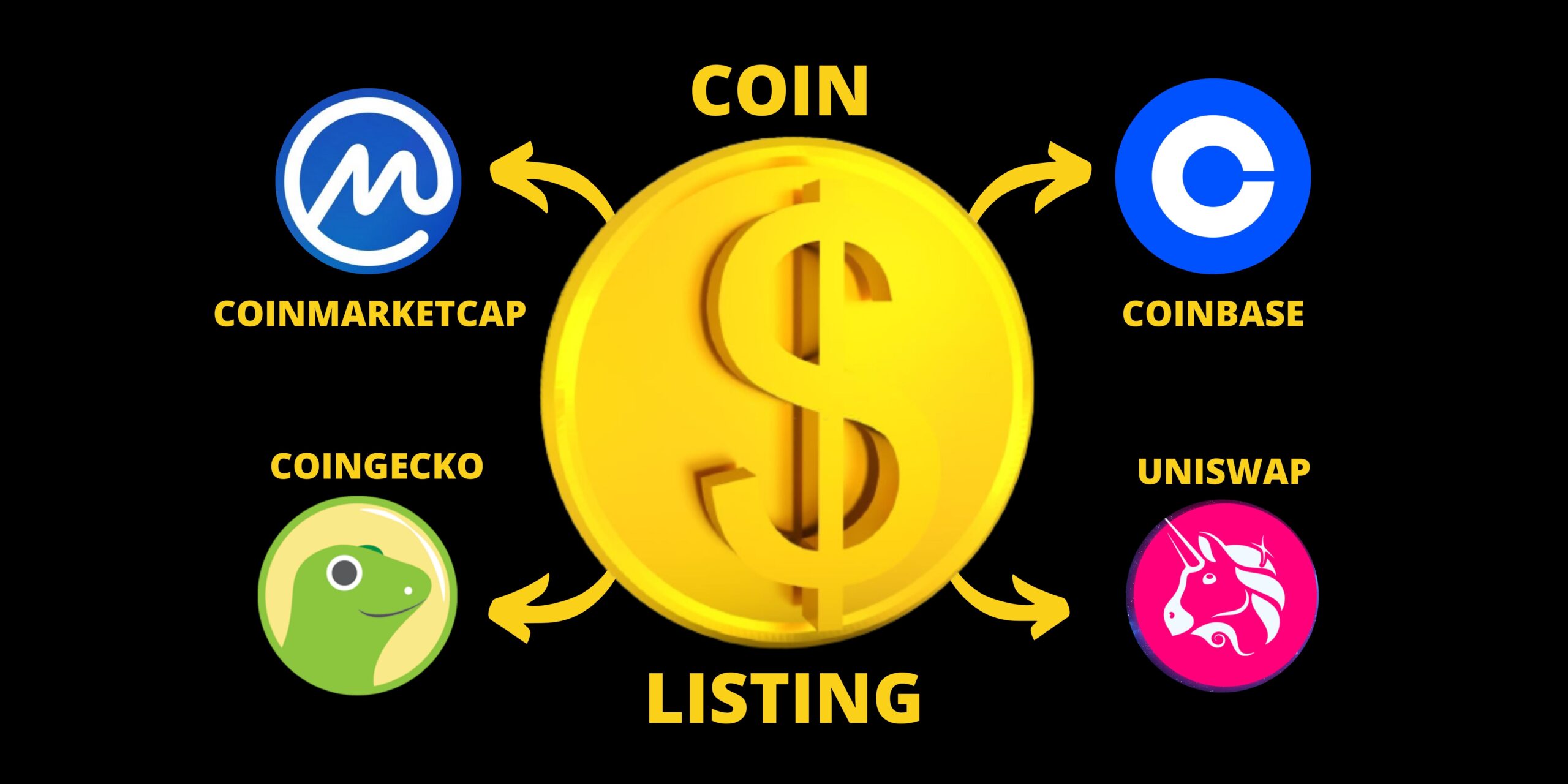I will do coin listing, token list on coinmarketcap ...