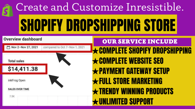I will will create and customize inresistible shopify dropshipping store, shopify website, FiverrBox