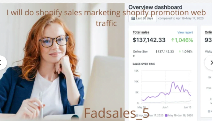 I will do shopify marketing sales shopify promotion web traffic, FiverrBox