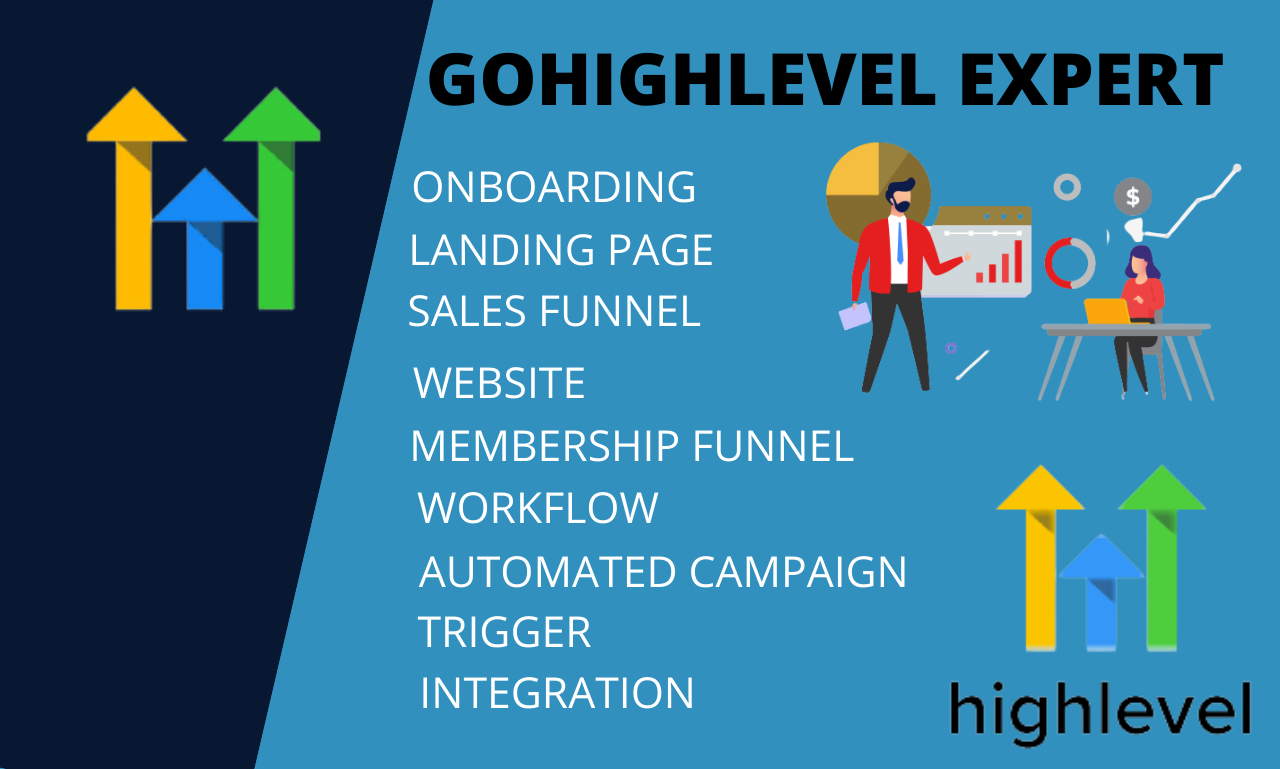I will build go high level sales funnel and website for agencies in gohighlevel, kartra, FiverrBox