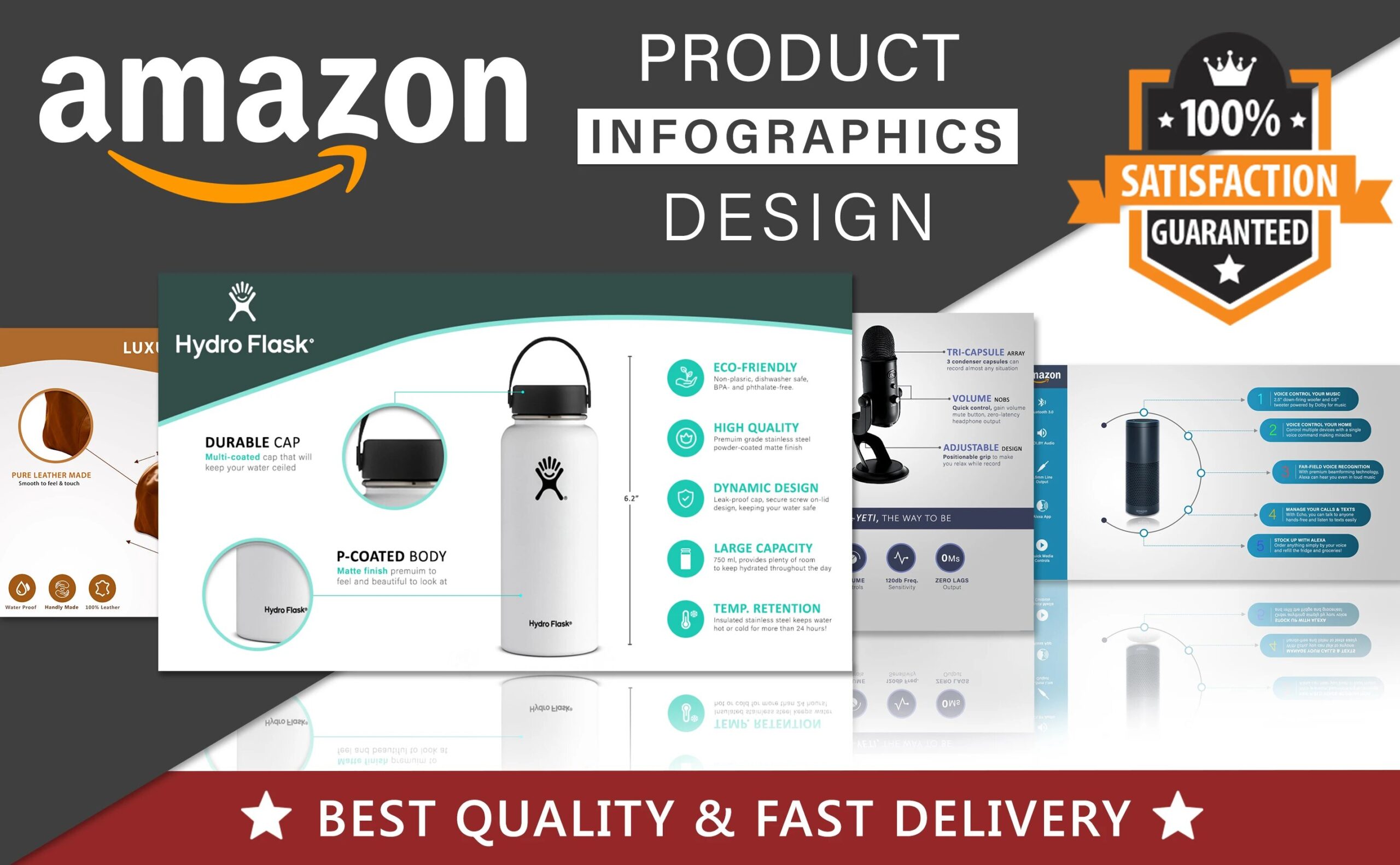 I will do amazon product photography editing ebay infographic, FiverrBox