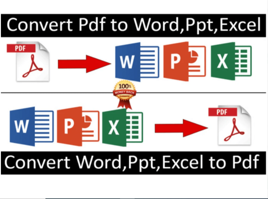 I will create, edit or convert PDF to word, editable, vice versa, FiverrBox