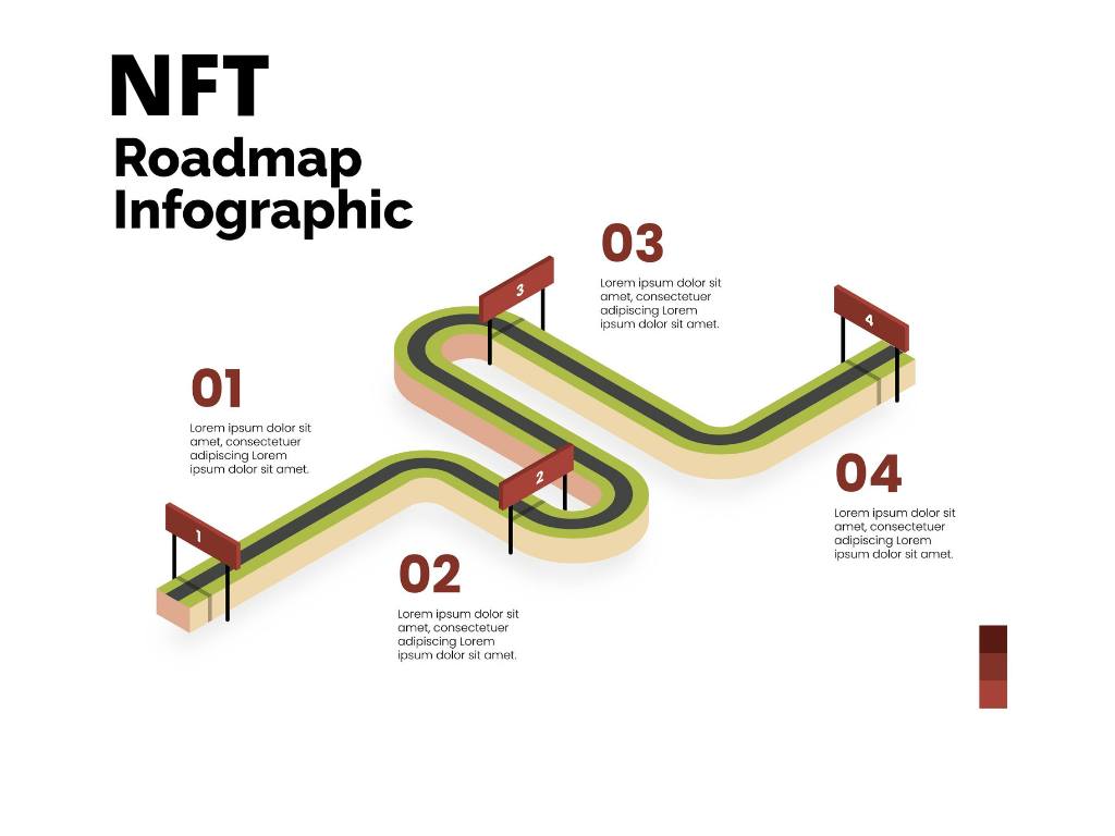 I will design nft roadmap, flowcharts, timeline, infographics, FiverrBox
