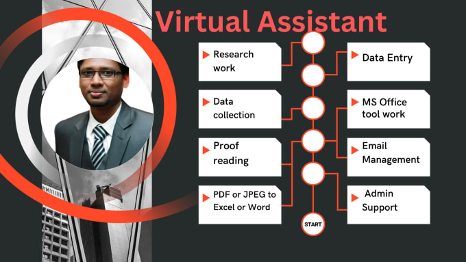 Tag Me In Virtual Assistance