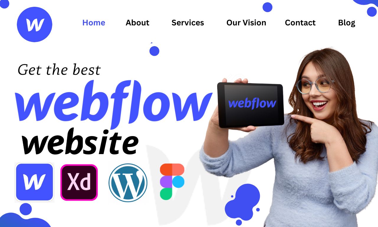 I will design or redesign custom webflow website, fix webflow convert figma to webflow, FiverrBox