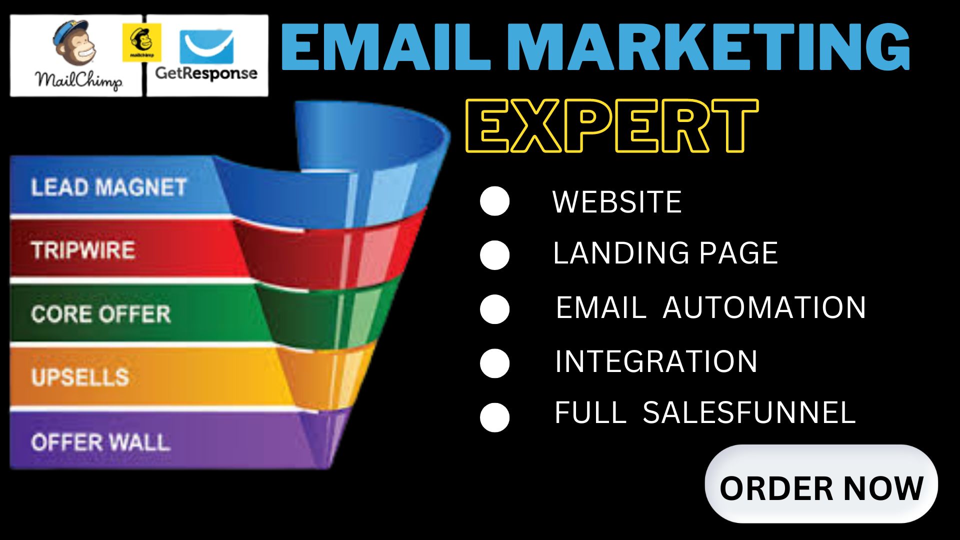 I will setup getresponse landing page, salesfunnel, mailchimp, lead page and automation, FiverrBox