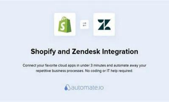 I will implement your zendesk and integrate it into shopify, FiverrBox