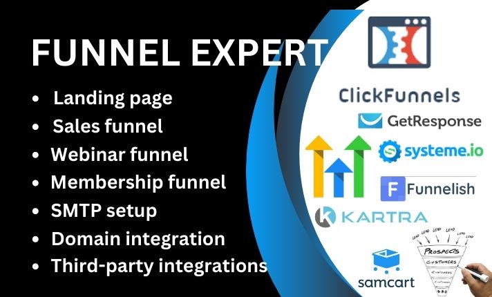 I will be your clickfunnels, click funnel sales funnel, clickfunnels expert, cf 2 0, FiverrBox