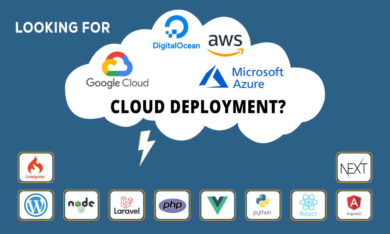 I will deploy your application on aws, google cloud, digital ocean, azure, FiverrBox