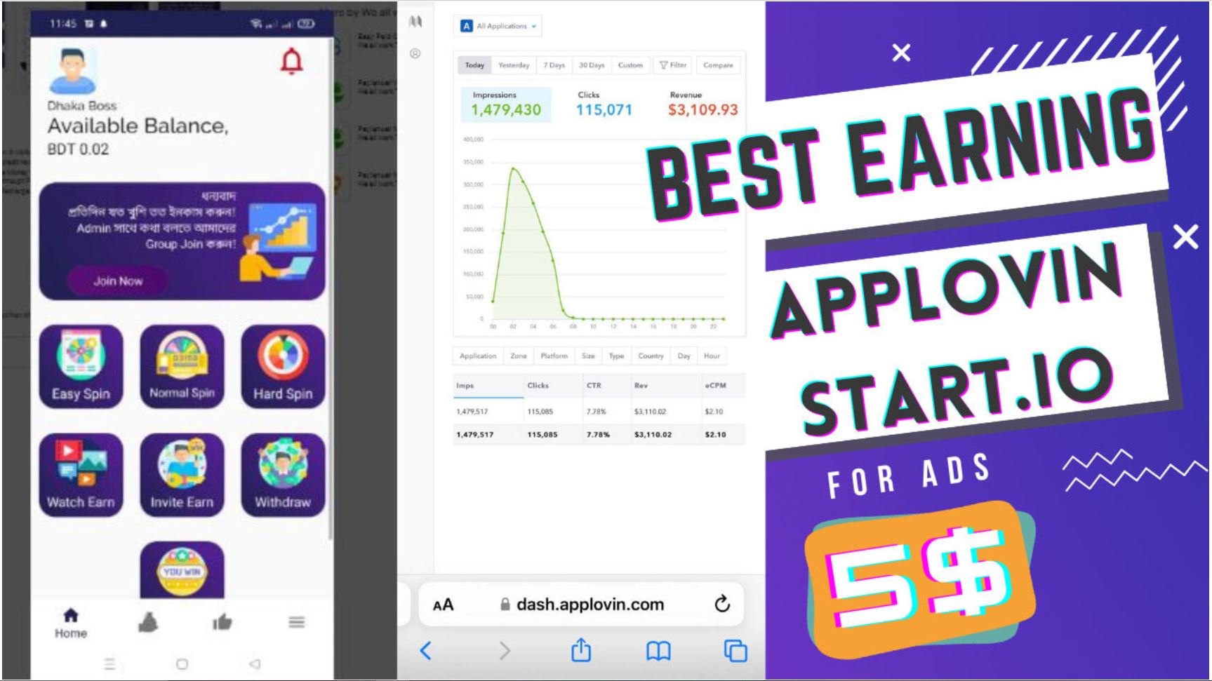 I will do 5 task passive earning app for lifetime max by applovin, FiverrBox